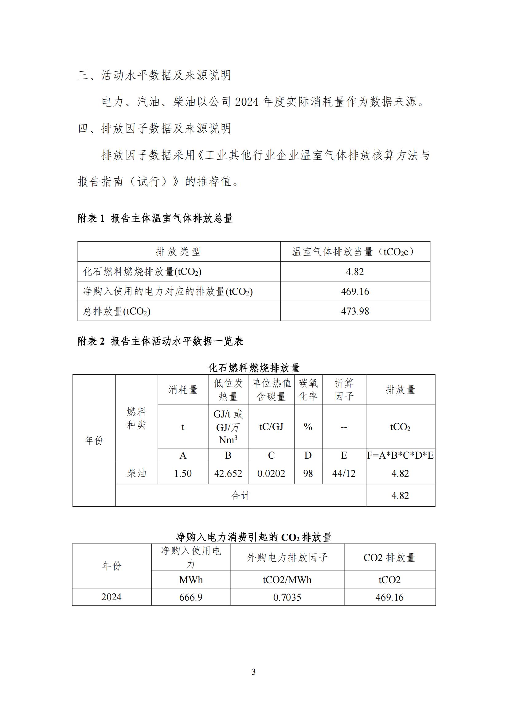 附件9-8 2024年度温室气体排放报告_02.jpg