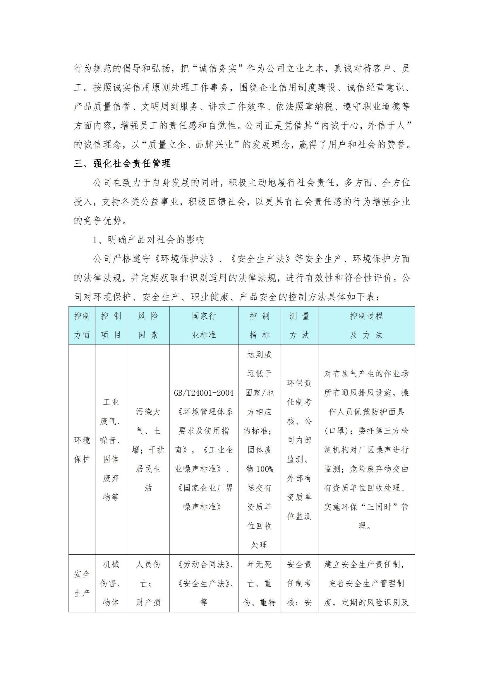 附件6-9 2024年社会责任报告_02.jpg