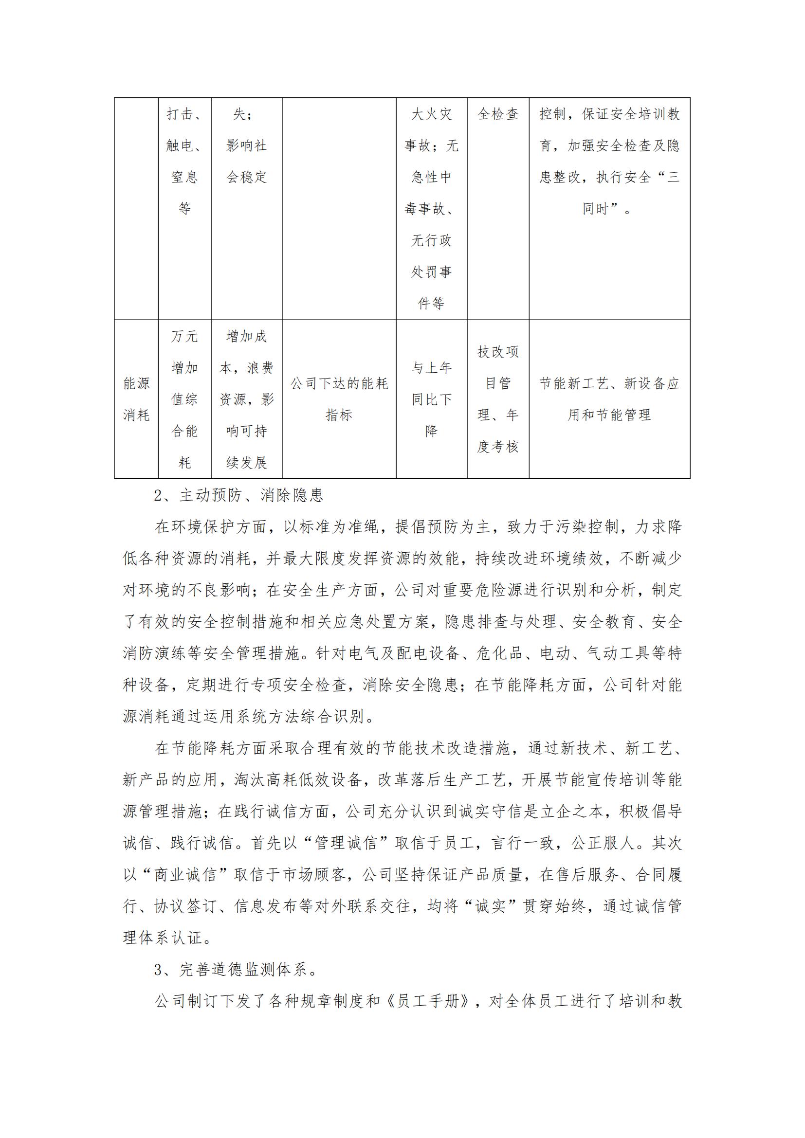 附件6-9 2024年社会责任报告_03.jpg