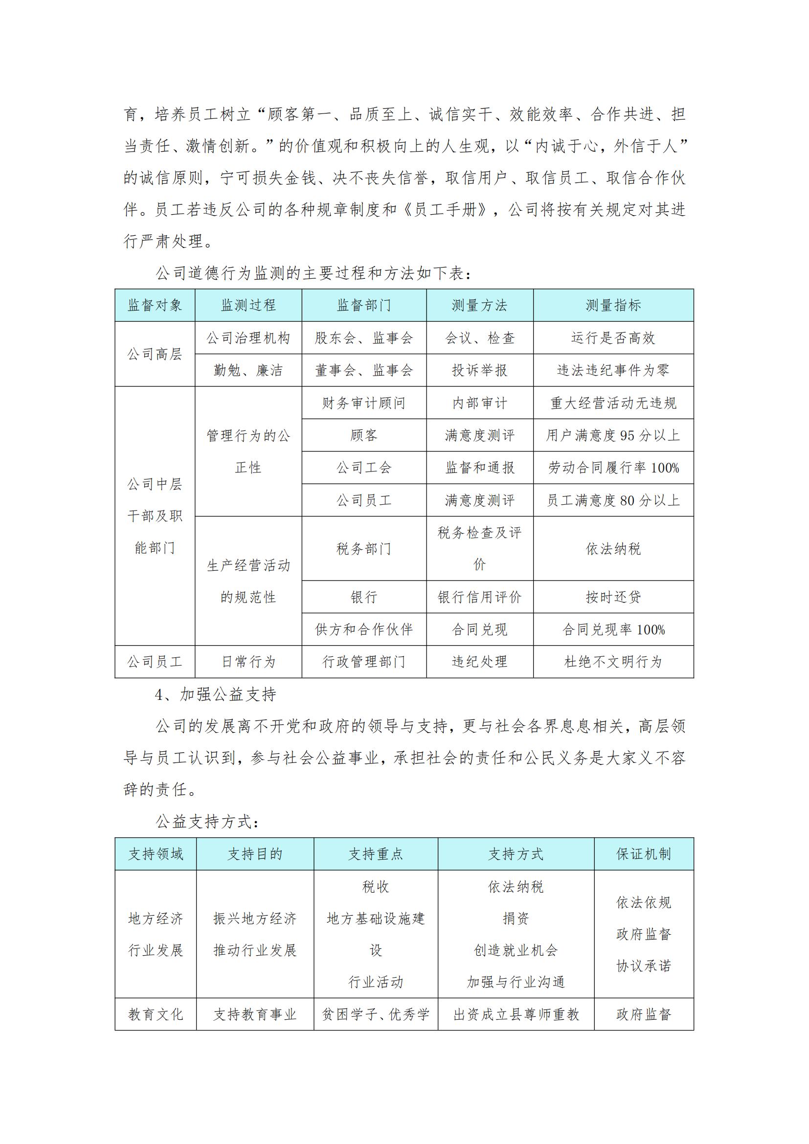 附件6-9 2024年社会责任报告_04.jpg