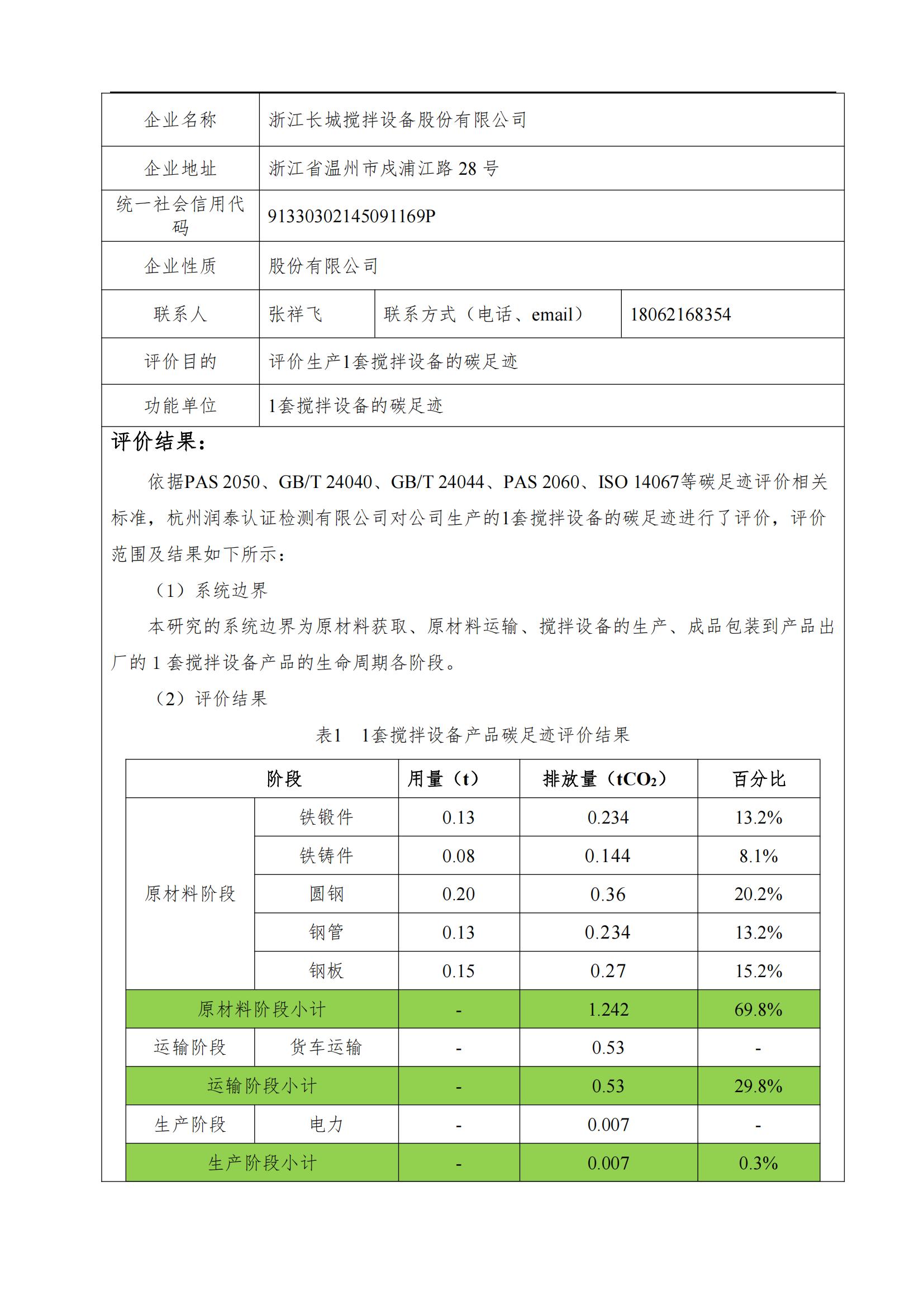 附件8-6 产品碳足迹评价报告_01.jpg