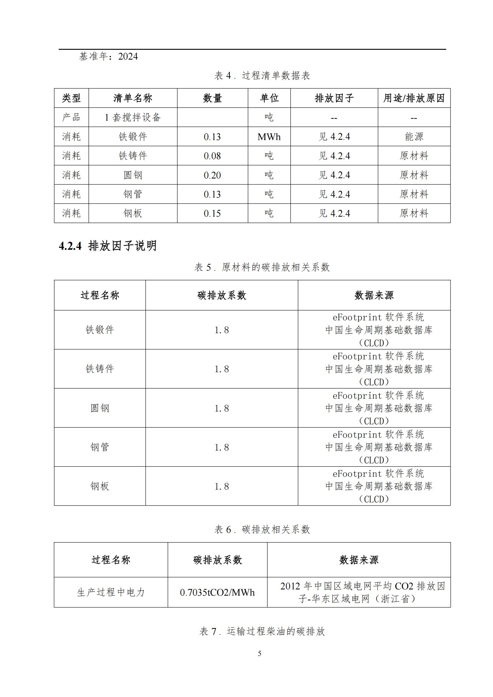 附件8-6 产品碳足迹评价报告_08.jpg
