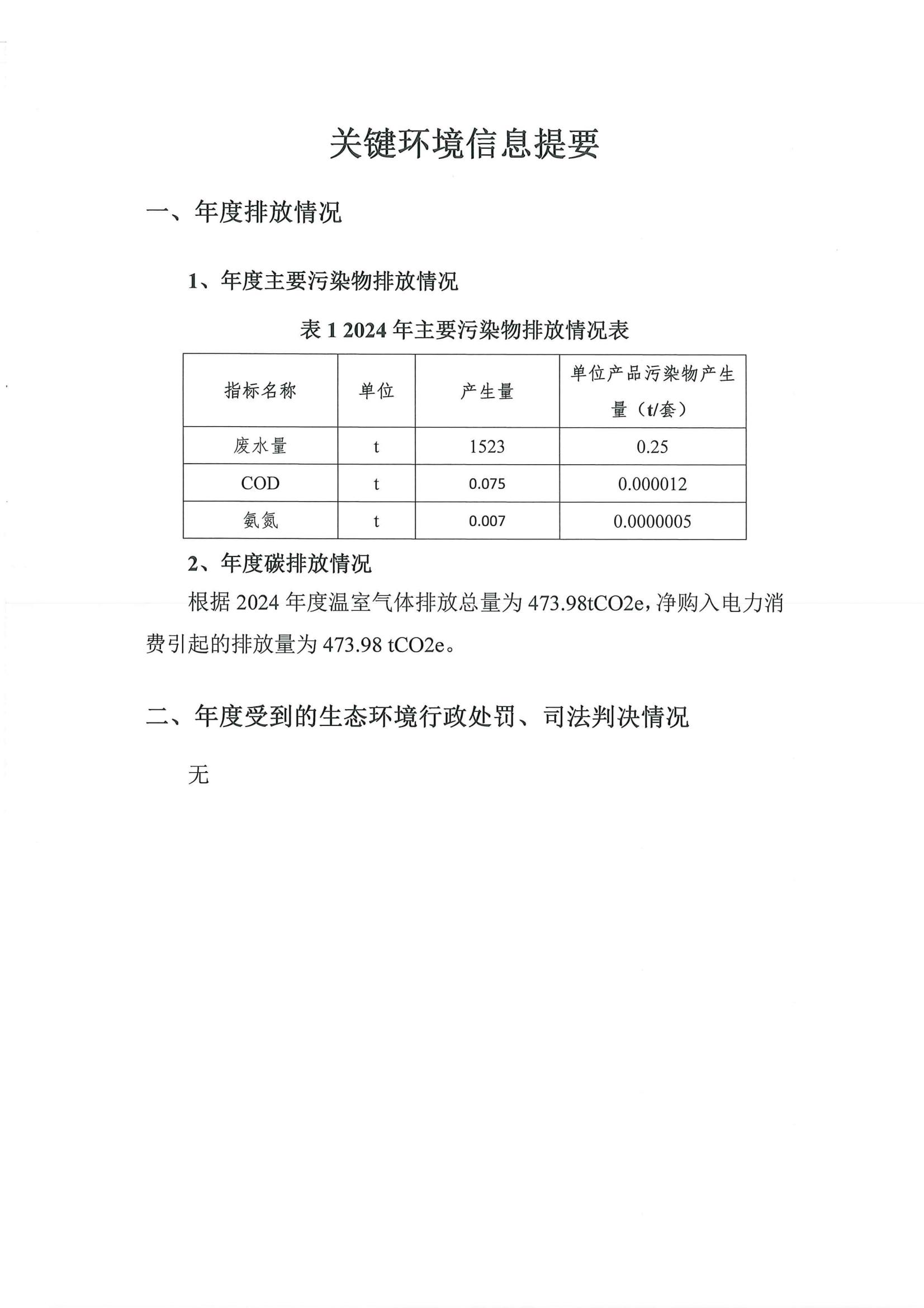 2024年度环境信息披露报告_02.jpg