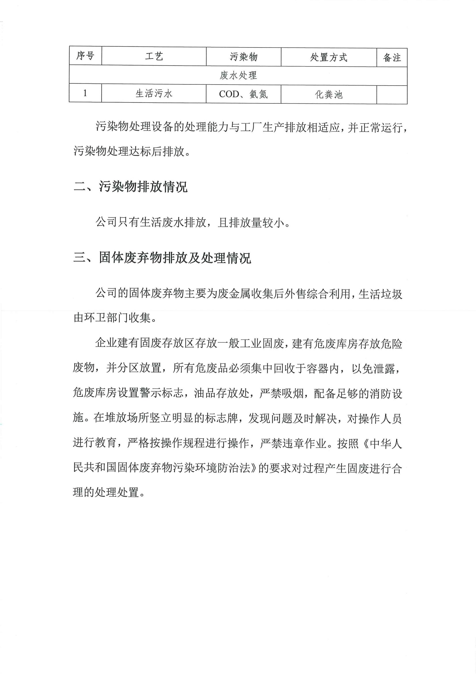 2024年度环境信息披露报告_06.jpg